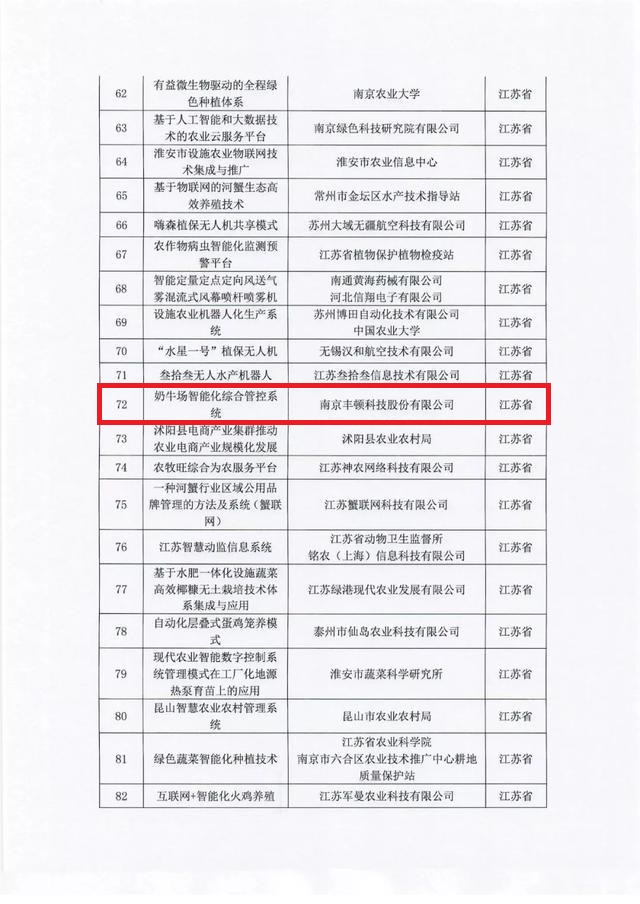 20191115103617861786 HJC888黄金城·(中国集团)官网