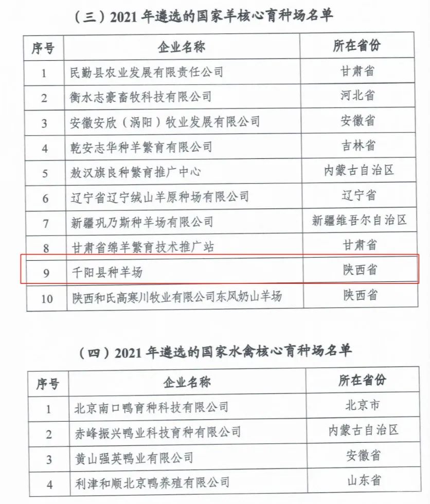20220413160229392939 HJC888黄金城·(中国集团)官网