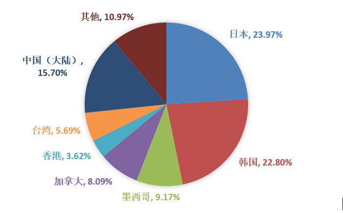 HJC888�ƽ�ǡ�(�й�����)����