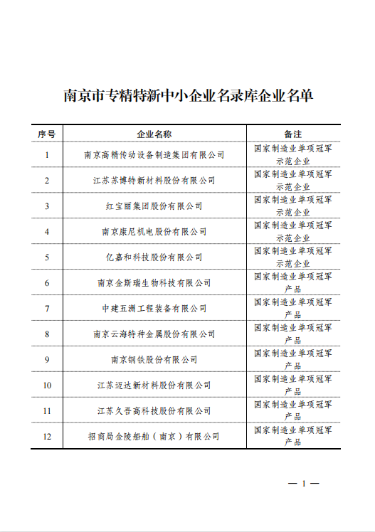20220811091813851385 HJC888黄金城·(中国集团)官网
