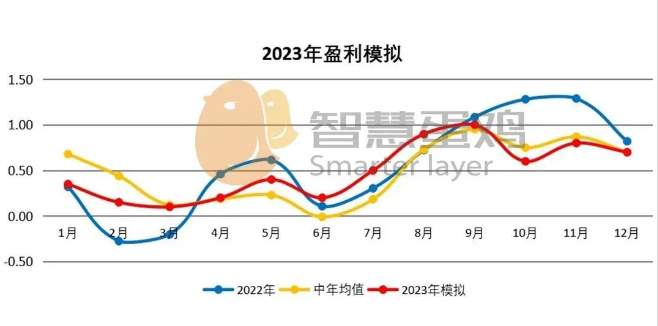 20230316110183308330 HJC888黄金城·(中国集团)官网