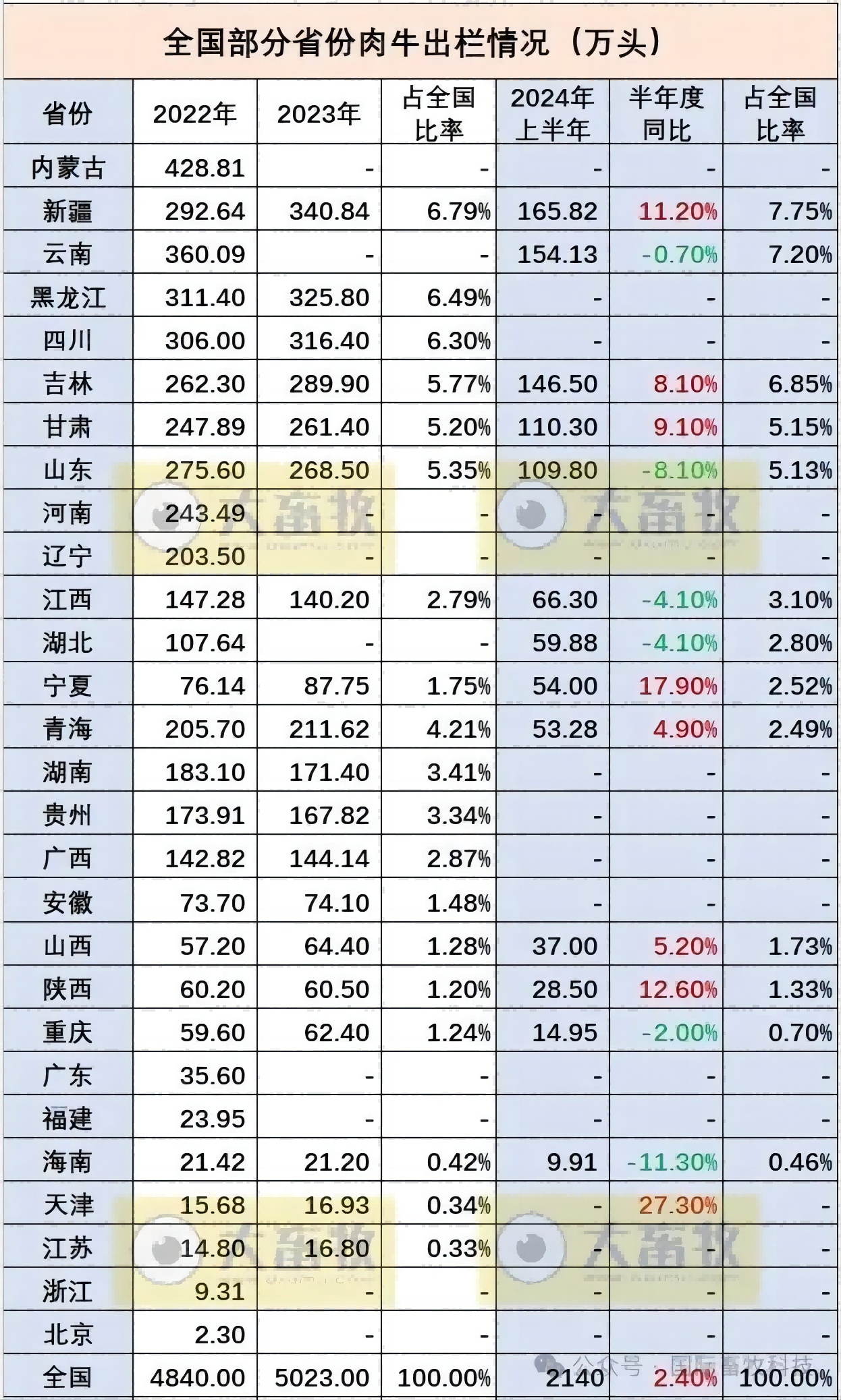 20240925133450155015 HJC888黄金城·(中国集团)官网