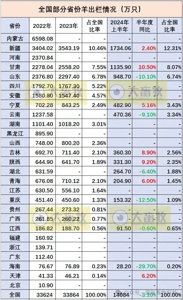 20240925133899349934 HJC888黄金城·(中国集团)官网