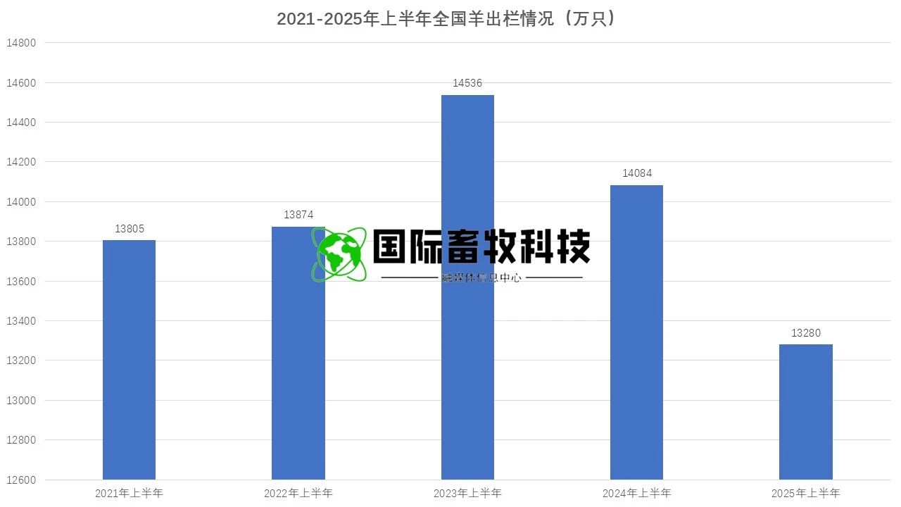 20250722145092239223 HJC888»Æ½ð³Ç¡¤(Öйú¼¯ÍÅ)¹ÙÍø