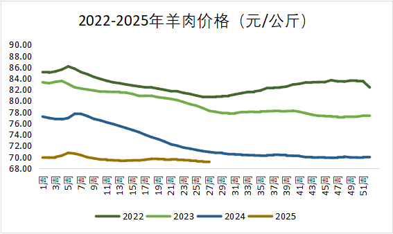 20250722145247024702 HJC888»Æ½ð³Ç¡¤(Öйú¼¯ÍÅ)¹ÙÍø
