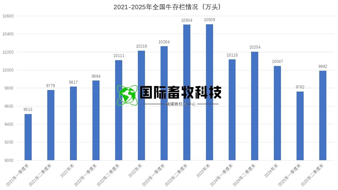 20250722145575687568 HJC888黄金城·(中国集团)官网