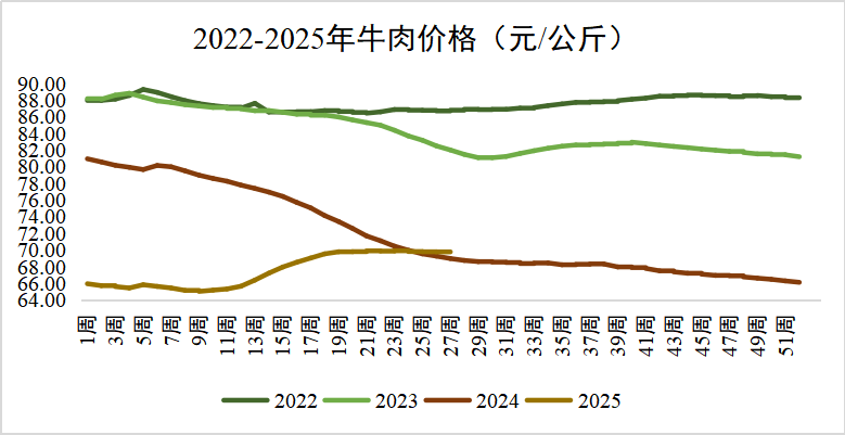 20250722145630973097 HJC888黄金城·(中国集团)官网