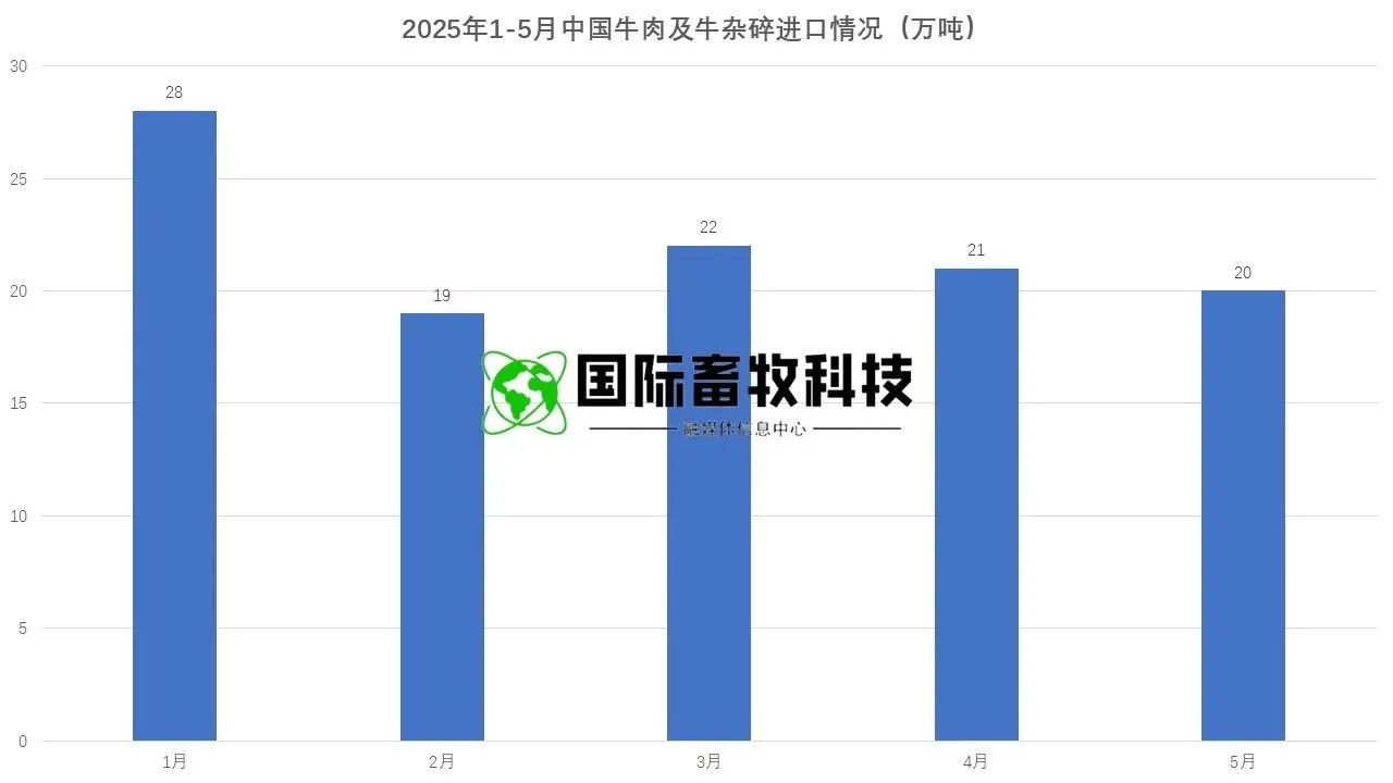 20250722145682778277 HJC888黄金城·(中国集团)官网