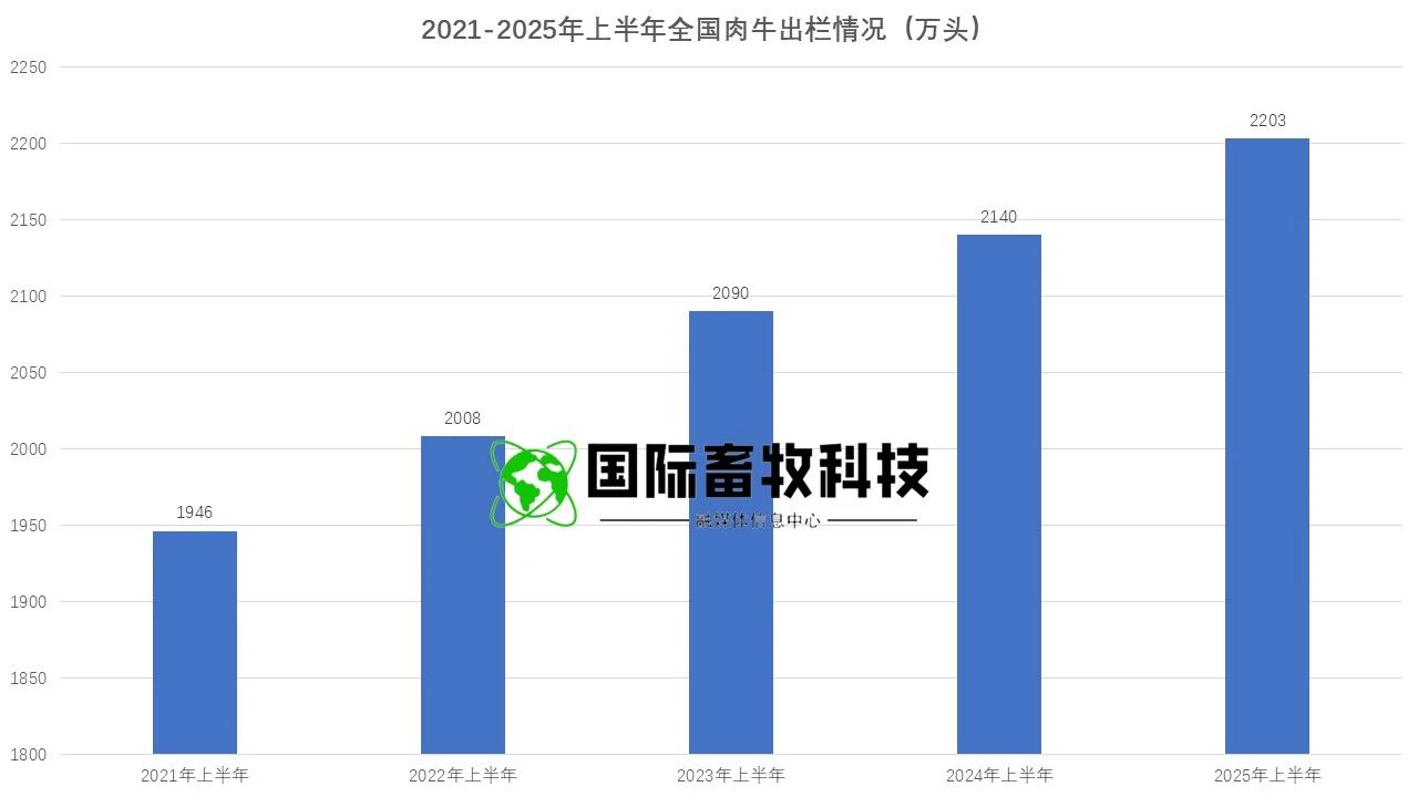 2025072214570125125 HJC888黄金城·(中国集团)官网