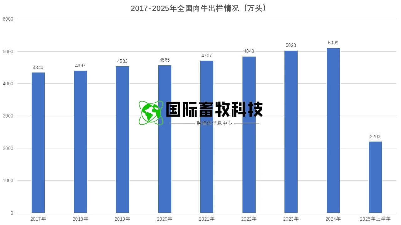 20250722145762246224 HJC888黄金城·(中国集团)官网