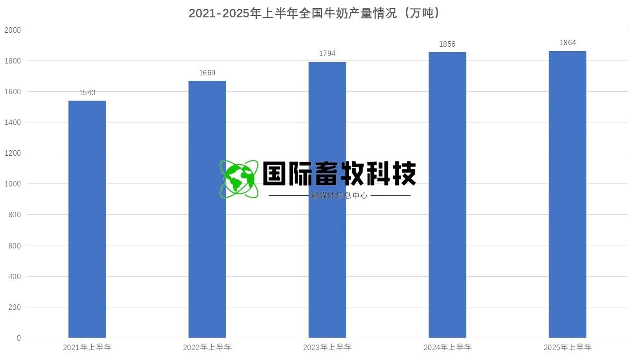 20250722145826572657 HJC888黄金城·(中国集团)官网