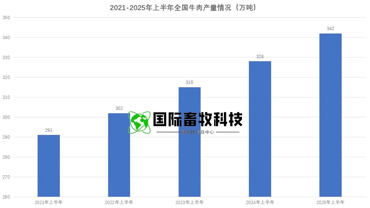 20250722145864536453 HJC888黄金城·(中国集团)官网