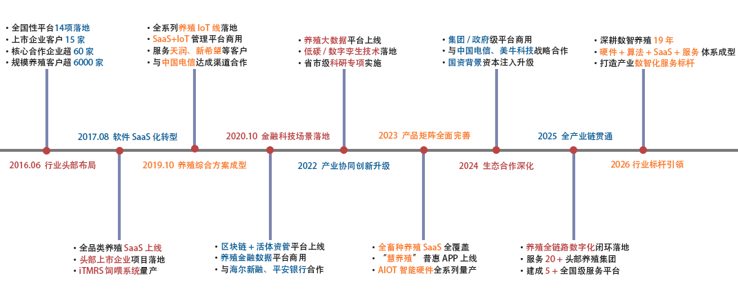 HJC888�ƽ�ǡ�(�й�����)����
